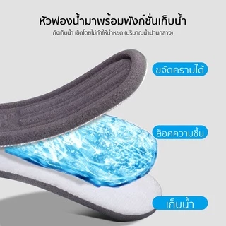 [ฟรีของแถม] RANDY แปรงทำความสะอาด 4in1 หัวสเปรย์ฉีดน้ำ ถูด้วยฟองน้ำ รีดน้ำ เช็ดเก็บน้ำสกปรกลงกล่อง