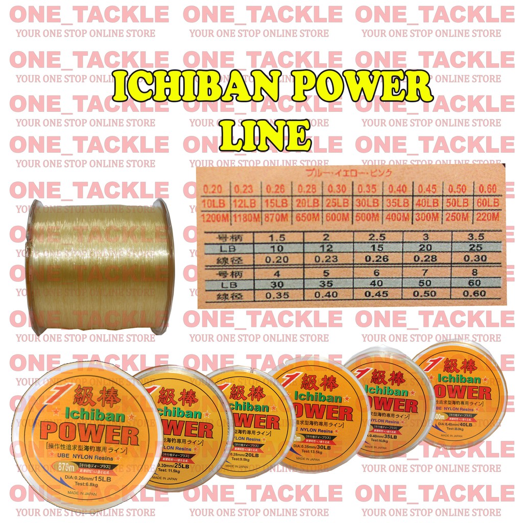 สาย Ichiban Power Ube Nylon Resins