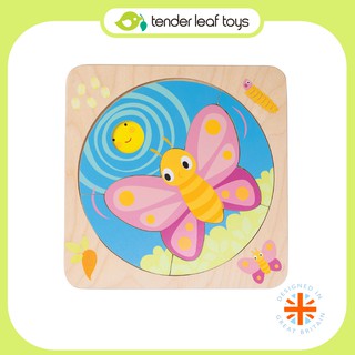 Tender Leaf Toys ของเล่นไม้ ของเล่นเสริมพัฒนาการ วงจรชีวิตผีเสื้อ Butterfly Life