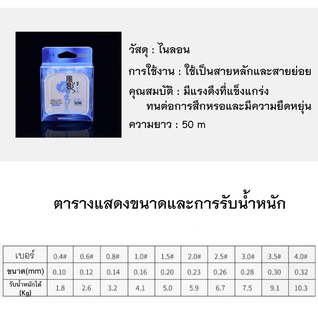 สายตกปลา สายเอ็น สายเอ็นตกปลา 50เมตร สายย่อย สายย่อยตกปลา สายเบ็ด เอ็นตกปลา สายตกปลาไนลอน สินค้าส่งจากไทย ราคา ถูกที่สุด ดีลบีเคเค แกลเลอรีภาพที่ 2