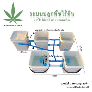 Hydroponics Earth, Hybrid Full kit set ระบบปลูกพืชไร้ดิน ลูกผสมระหว่าง Aeroponic และ RDWC หัวพ่นทองเหลือง4ทิศทาง