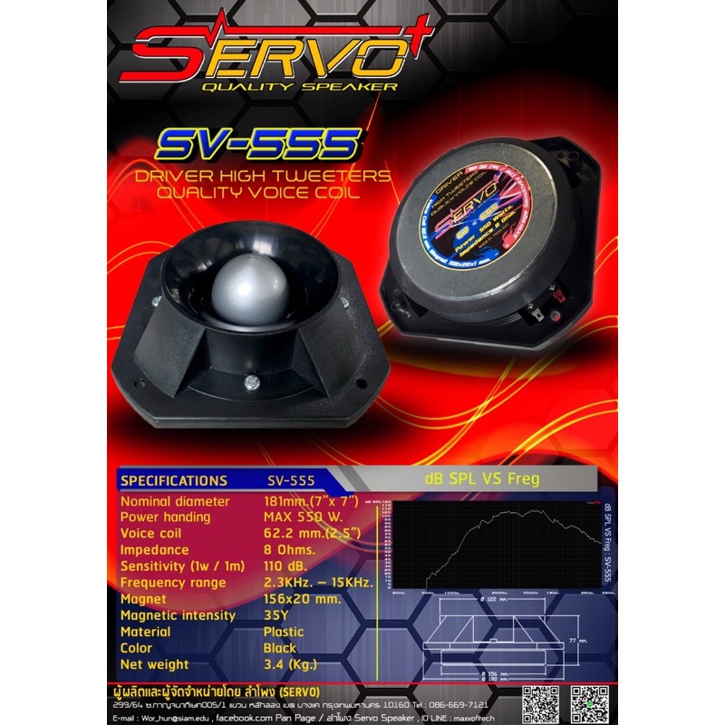 ยูนิคเเหลมหัวจรวจ SV-555