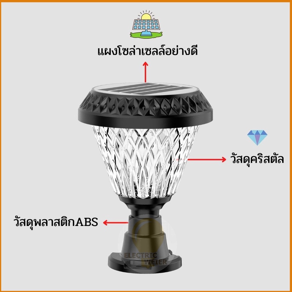 โคมหัวเสาโซล่าเซลล์ โคมไฟหัวเสา ไฟLED Solar light LED รูปที่ 4
