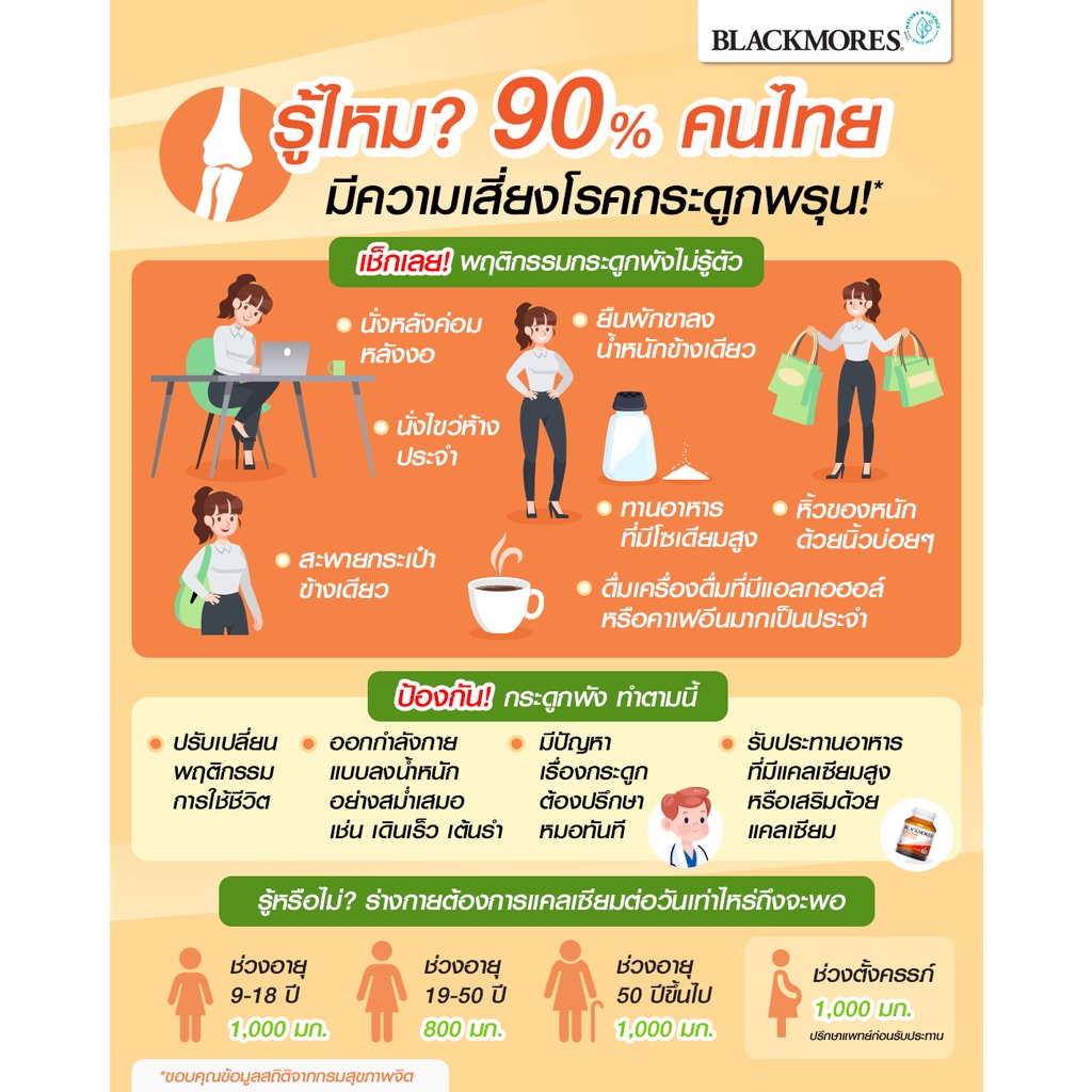 บำรุงกระดูก Blackmores Bio Calcium + D3 แคลเซียม แบลคมอร์ส 500 มก.+วิตามินดี 3 - รูปที่ 5