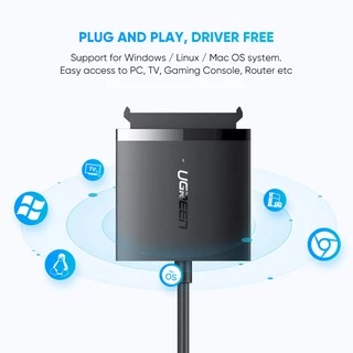 UGREEN อะแดปเตอร์ แปลง USB 3.0 เป็น SATA สีดำ 1 ชิ้น