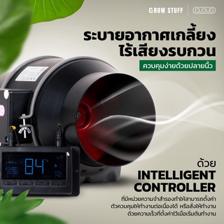 CLOUDLINE พัดลมดูดอากาศอินไลน์ พร้อมตัวควบคุมอุณหภูมิและความชื้น (รุ่นใหม่เงียบลงกว่าเดิม 30%)