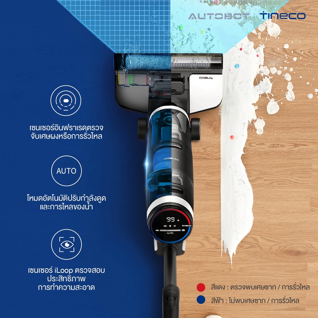Tineco x Autobot ทิเนโค่ รุ่น FLOOR ONE S3 เครื่องดูดฝุ่น ไร้สาย ดูดน้ำ