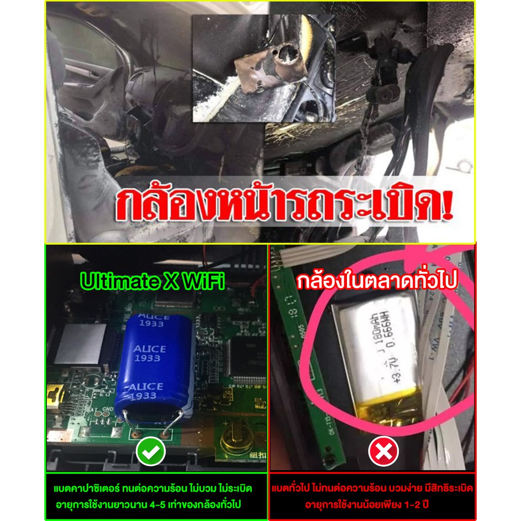 Aston Ultimate X WiFi สว่างกลางคืนชัด 2K กล้องหลังโคตรชัดระดับ FullHD+เชื่อมWiFi