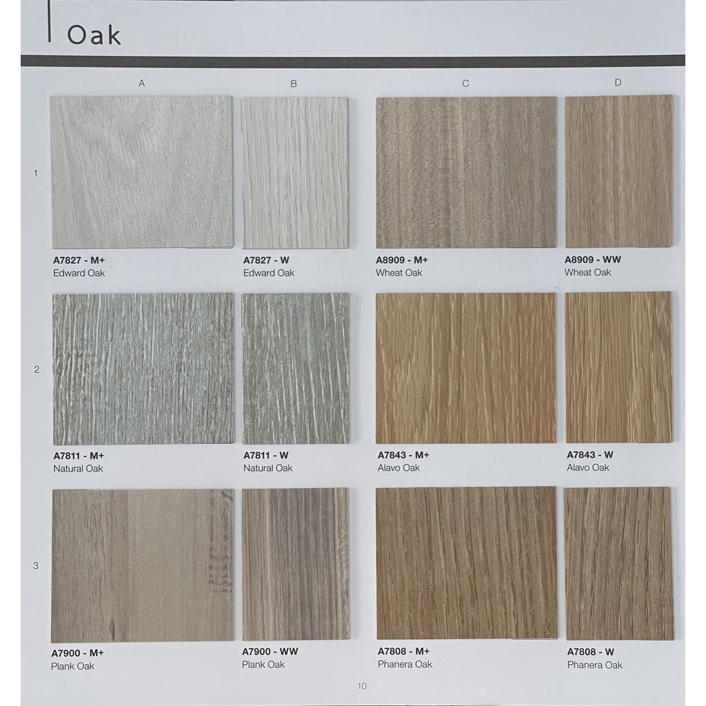 แผ่นลามิเนต Arborite ลายไม้ Oak ขนาด 120 x 240 ซม. หนา 0.7 มม. ใช้สำหรับงานตกแต่งภายใน สวย ทันสมัย มีหลายลายให้เลือก