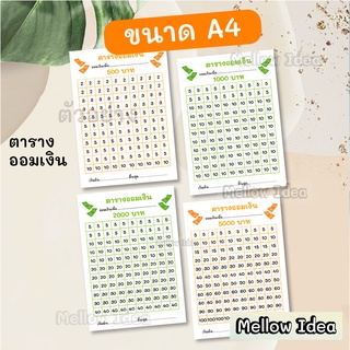 ตารางออมเงิน แผ่นออมเงิน ขั้นต่ำ2แผ่น ขนาด A4 มี2สี พร้อมส่ง