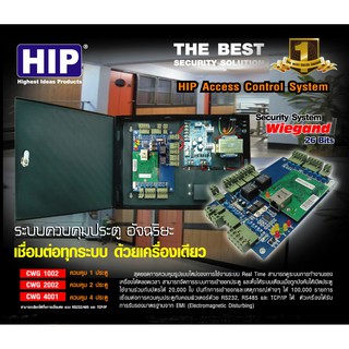 HIP Wigand Controller ระบบควบคุมประตูอัจฉริยะ เชื่อมต่อทุกระบบด้วยเครื่องเดียว คุมประตู  Flab Gate ไม้กั้นรถยนต์ ฯลฯ