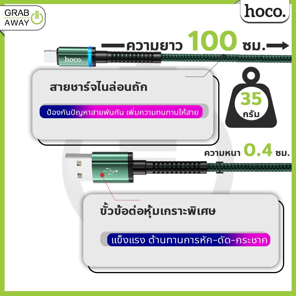 Hoco HK38 สายชาร์จไนล่อนถัก หัวหุ้มเกราะ ทนต่อการหัก,ดัดงอ,กระชาก จ่ายไฟ 3A iOS, Micro, TC hc7 ราคา ถูกที่สุด ดีลบีเคเค แกลเลอรีภาพที่ 2