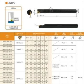 SNR ด้ามมีดกลึงเกลียวใน ใช้เม็ด MT11,MT16,MT22