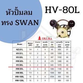 หัวปั้มลม OKURA ทรง SWAN HV-80L มอเตอร์ 3 เเรง หัวปั้ม ปั้มลม OKURA