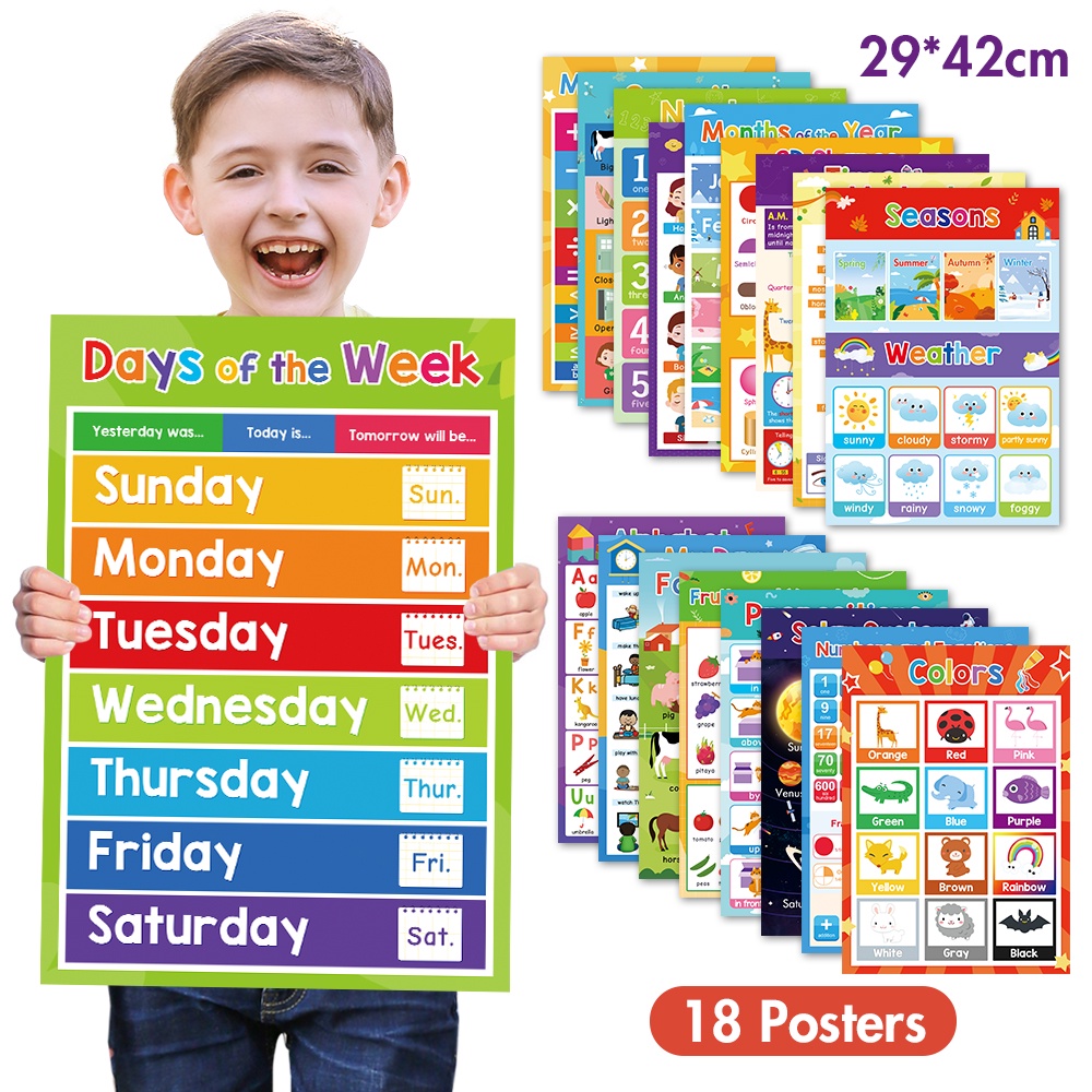18 โปสเตอร์การศึกษา สําหรับเด็ก ห้องเรียน ตกแต่ง อุปกรณ์อนุบาล แผนภูมิการเรียนรู้ ABC รูปร่างตัวอักษร ตัวเลขสัตว์ สภาพอากาศ – โปรปัง