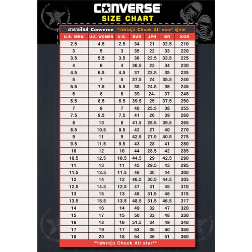 Converse Collection คอนเวิร์ส รองเท้าผ้าใบ CR UX All Star 70 OX 162058CBK / 162065CF0WW / 162062CF1CMXX (2800)