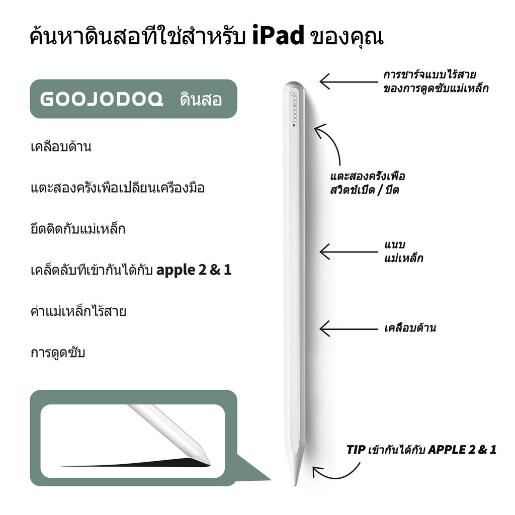 GOOJODOQ 12th ปากกาสไตลัส สัมผัสหน้าจอ สําหรับ iPad Pencil 2 1 Ipad Pro 11 2020 Air 4 2018 2019 7th 8th #8