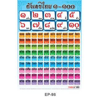 โปสเตอร์ ตัวเลขไทย 1-100 #EP-098 โปสเตอร์พลาสติก PP โปสเตอร์สื่อการเรียนการสอน สื่อการเรียนรู้