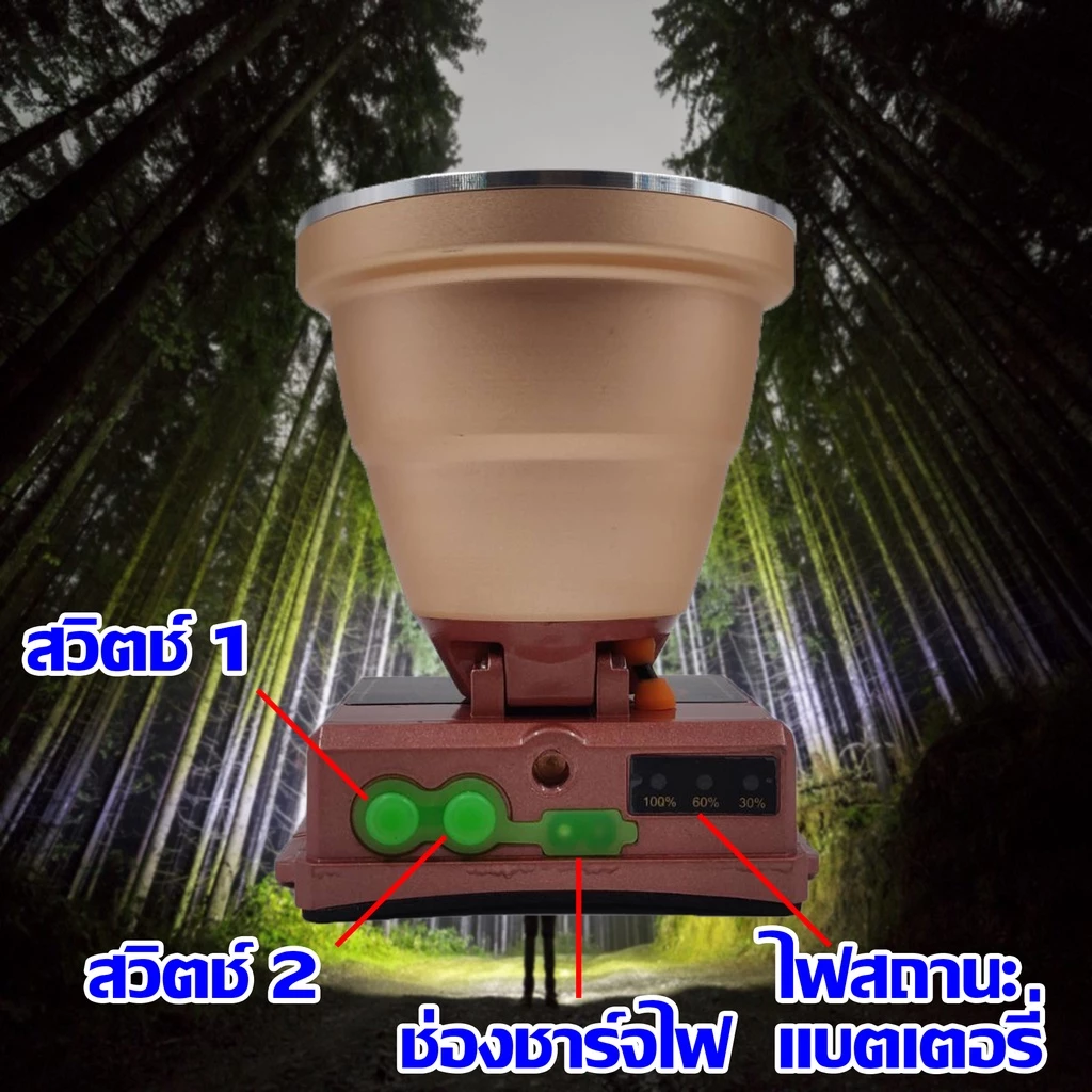 VJP ไฟฉายคาดหัว 1200W ไฟคาดหัว สว่างพิเศษ กันน้ำ 20 เมตร แคมปิ้ง เดินป่า ตกปลา งานกลางคืน #225 thumbnail 6