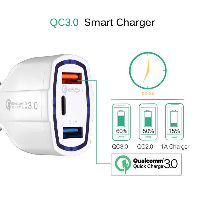 ที่ชาร์จแบตในรถ ที่ชาร์จในรถยนต์  3 พอร์ต ชาร์จเร็ว Quick Charge 3.0 7A micro usb + Type-c