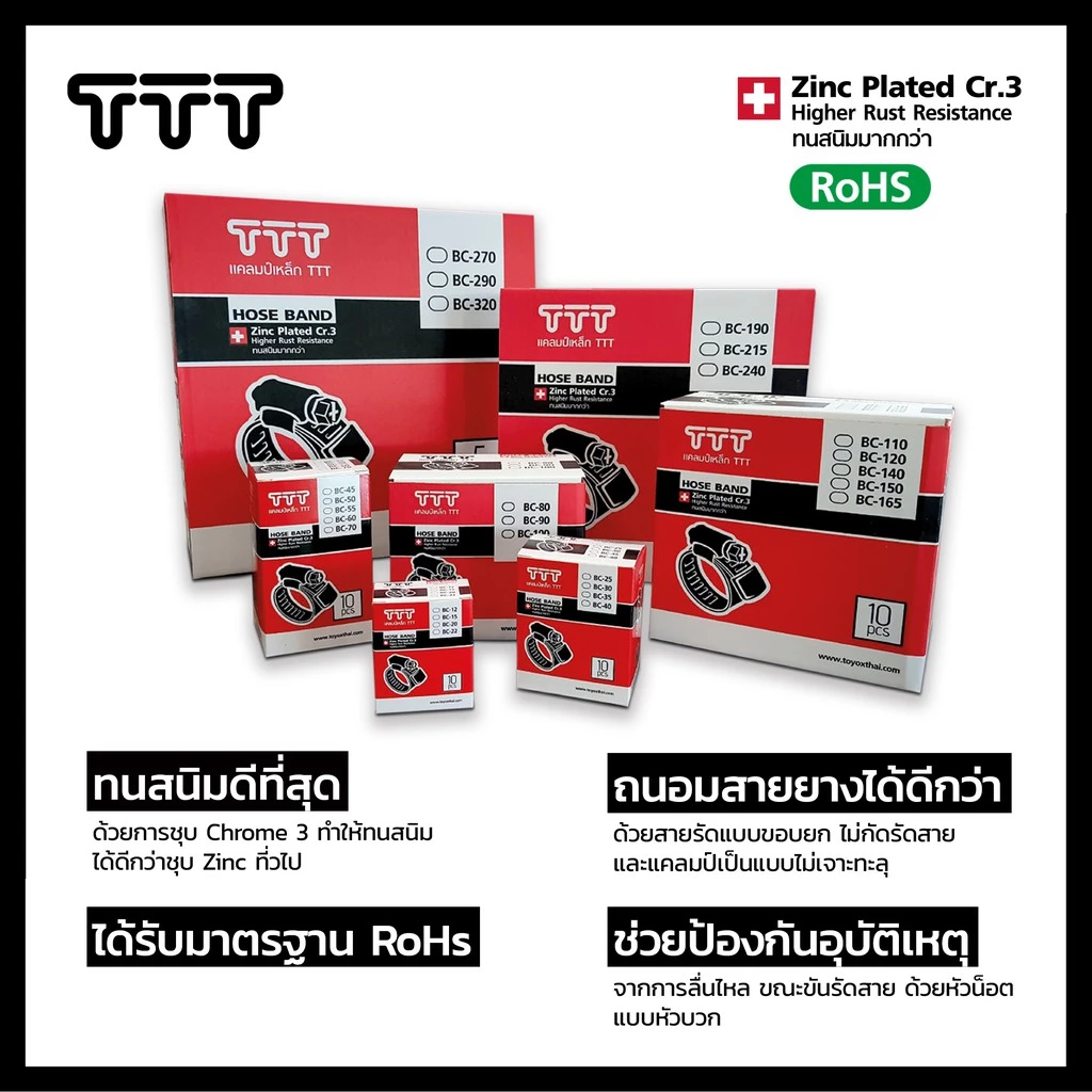 แคลมป์เหล็ก TTT สีดำ BC12-80 รัดสายยาง รัดท่อ thumbnail 4