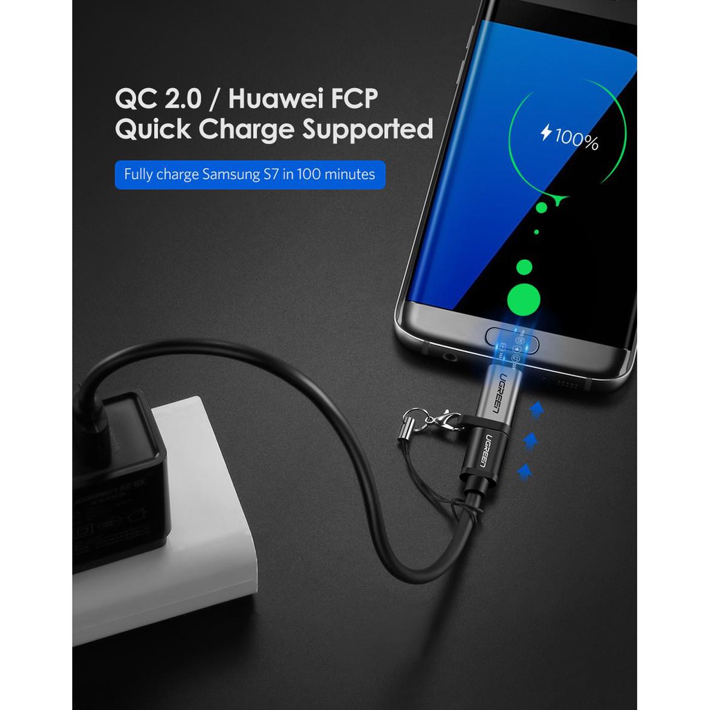 UGREEN USB C Female to Micro USB Male Cable Adapter For All รุ่น 50590 of Handphone with Micro USB Interface Including