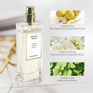 หอมฮิต+ MINISO-BRITISH PEAR LADY PERFUME 30ML