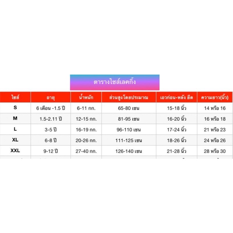 รูปภาพ 2