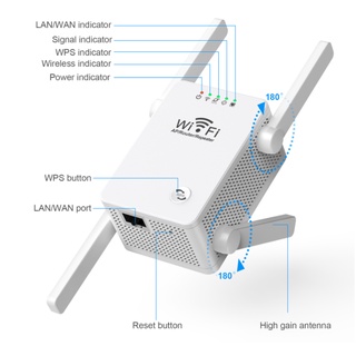 ตัวขยายสัญญาณ WIFI ขยายสัญญาณเน็ต เร็ว แรง ไกล ทะลุทะลวง WiFi Amplifier