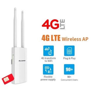 4G Wireless Router Outdoor ใส่ชิม ปล่อย Wi-Fi 300Mbps รองรับ 3G,4G ทุกเครื่อข่าย Suppot Wifi Up to 90 Device+-