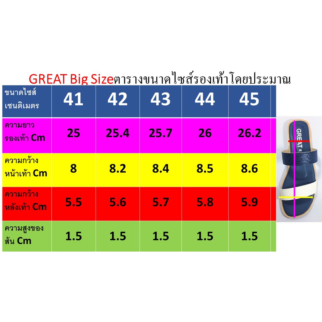 GREAT-B02 รองเท้าแตะรัดส้น รองเท้าแฟชั่นผู้หญิง ไซส์ใหญ่ พื้นนิ่ม เบา สินค้าไทย มีครบไซส์ 36-45
