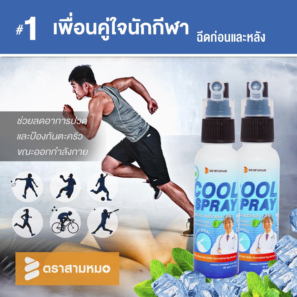 ⚡โปรฟ้าผ่า ลดพิศษ⚡ สเปรย์แก้ปวด เย็น เปปเปอร์มินต์ ตรา สามหมอ รุ่นใหม่ 50 มล - ยาแก้ปวด สมุนไพรแก้ปว