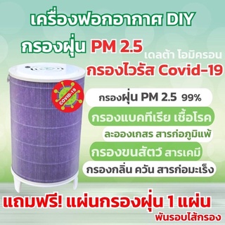 เครื่องฟอกอากาศ diy กรองpm2.5 เชื้อโควิด-19 โอมิครอน  ฆ่าไวรัสและแบคทีเรีย สารก่อภูมิแพ้