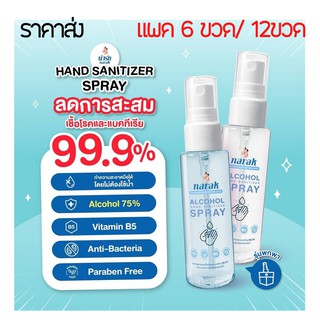 สเปร์ยแอลกอฮอล์ ยกโหล 12 ชิ้น แอลกอฮอล์ 75% สเปรย์แอลกอฮอล์ รุ่นพกพาสะดวก