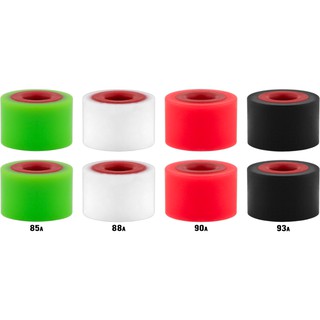 **พร้อมส่ง Hardcore Bushing Barrel