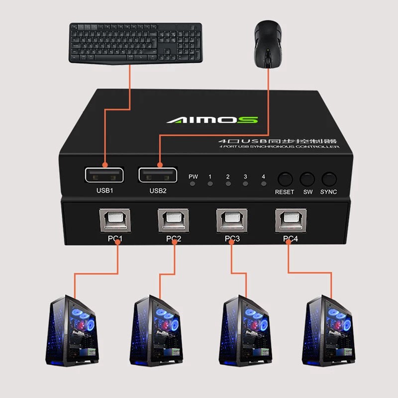 Aimos 2 พอร์ต Usb To 4 พอร์ต Usb - B Kvm กล่องสวิตช์ Usb สําหรับ ...