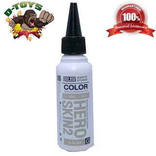 สีโมเดล กันดั้ม Hero Skin2 ขนาด 60 ml สำหรับ Airbrush