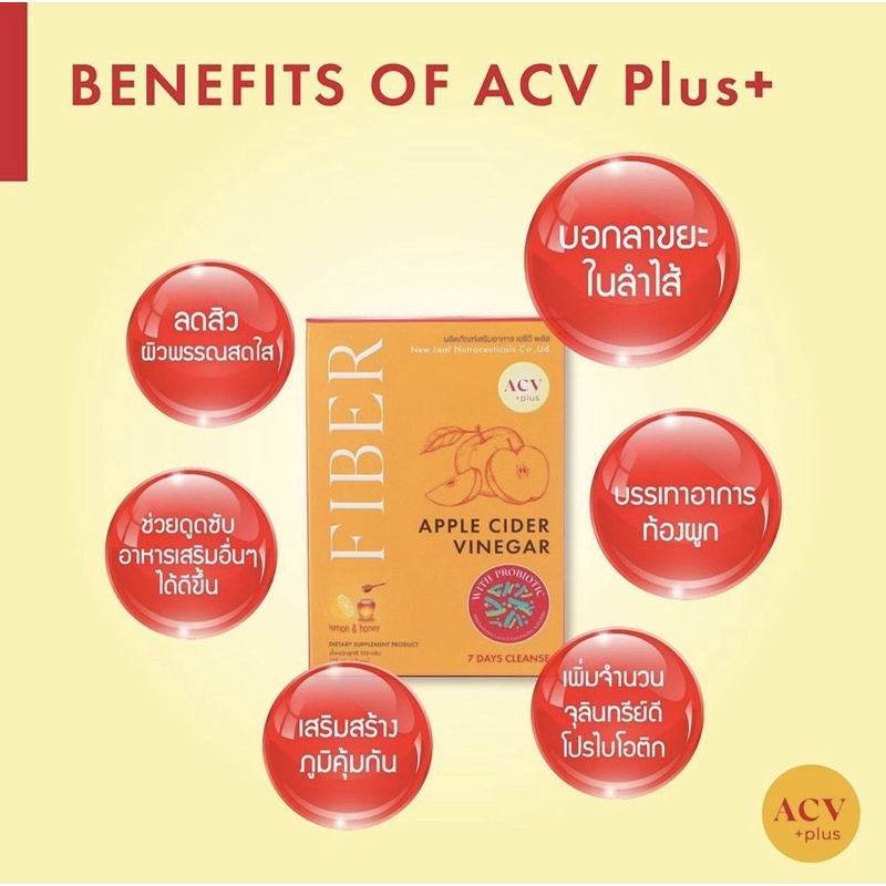 โปร 1แถม1 Acv Plusตัวช่วยdetox ลำไส้ด้วย Apple Cider Vinegar พร้อม Probiotics และprebiotic