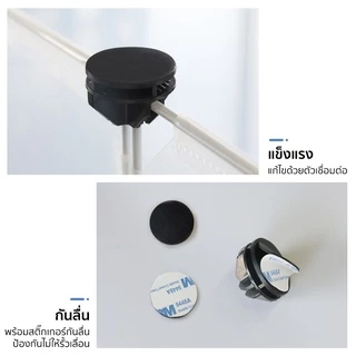 Petcho รั้วสัตว์เลี้ยง คอกกั้นแมว คอกกั้นสัตว์เลี้ยง คอกกระต่าย และ หนูแฮมสเตอร์ กรงสัตว์เลี้ยงDIY คอกสัตว์เลี้ยง