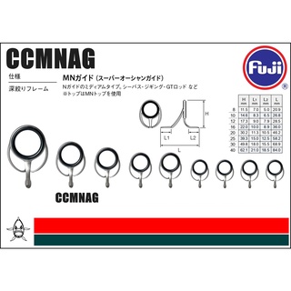 ไกด์ FUJI จากประเทศญี่ปุ่น รุ่น F-CCMNAG ไกด์ฟาไซด์แอลคาไนท์