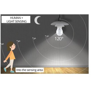 หลอดไฟ(เปิดปิดเองอัตโนมัต) Night Light E27 โคมไฟ LED Motion Sensor 85-265V 12W 18W auto ON OFF Sensitive Detector