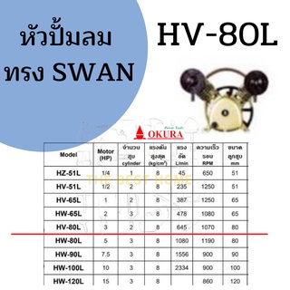 หัวปั้มลม OKURA ทรง SWAN HV-80L มอเตอร์ 3 เเรง หัวปั้ม ปั้มลม OKURA