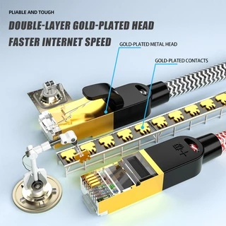 JAERSENT สายแลน1m~50m ​Cat 6 UTP Gigabit สายเคเบิลเครือข่ายอีเธอร์เน็ต RJ45 สายแพทช์แลน สำหรับ PC แล็ปท็อป, เราเตอร