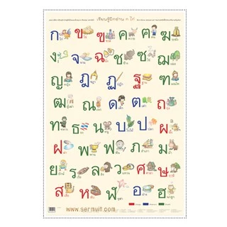 kidtuk โปสเตอร์หัดอ่าน โปสเตอร์การเรียนรู้ ABC กขค ตัวเลข สระ วรรณยุกต์ ภาพประกอบการศึกษา บรรจุกล่อง