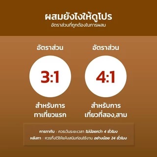 ยูรีเทนกาแลนท์ ยูรีเทน ทาไม้ สำหรับภายใน ภายนอก G-5000 G-4000 GALANT Urethane ขนาด 1/4 0.85 ลิตร