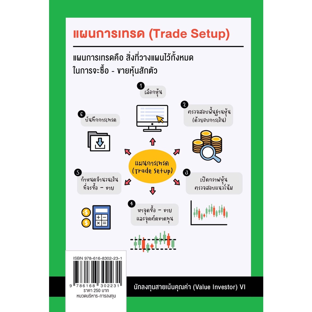 (แถมปกฟรี!) สุดคุ้ม! ซื้อยกเซต 3 เล่ม หาหุ้นดี / มือใหม่เทรดหุ้น / สรุปอินดิเคเตอร์ โดย ภาคิน รัตนกร