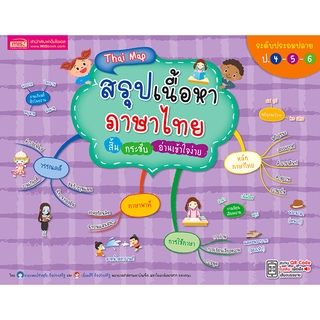 MISBOOK หนังสือ Thai Map สรุปเนื้อหาภาษาไทย ระดับประถมปลาย