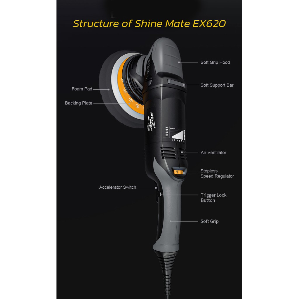 เครื่องขัดสีรถ Shine Mate รุ่น EX620 แป้น 6 นิ้ว Set C  ประกันศูนย์ไทย 2 ปี orbit 21mm ระบบ DA 1200W - รูปที่ 2