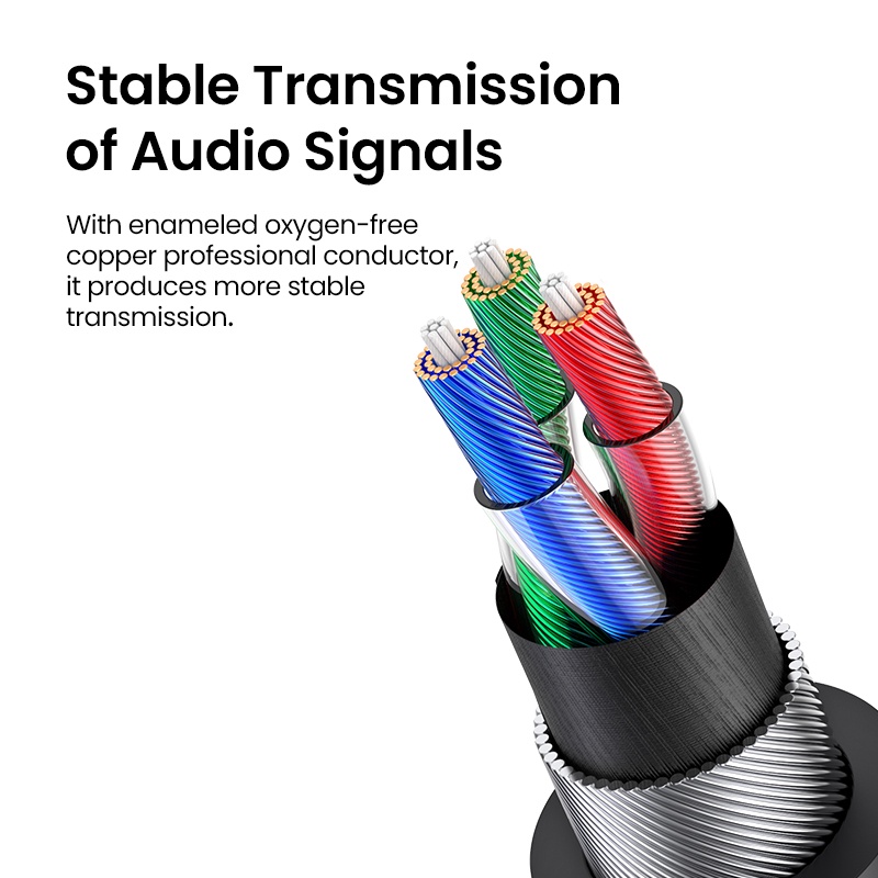 UGREEN รุ่น AV183 สายสัญญาณเสียง Aux 3.5mm to 3.5mm 4-pole Audio Cable สายถัก