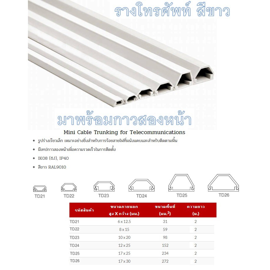 รางเดินสายโทรศัพท์ สีขาว ยาว2เมตร | Shopee Thailand